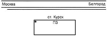 СП 233.1326000.2015 Инфраструктура железнодорожного транспорта. Высокоточная координатная система